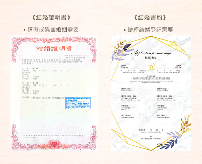 結婚登記qa大補帖 登記流程一次懂 風華喜帖