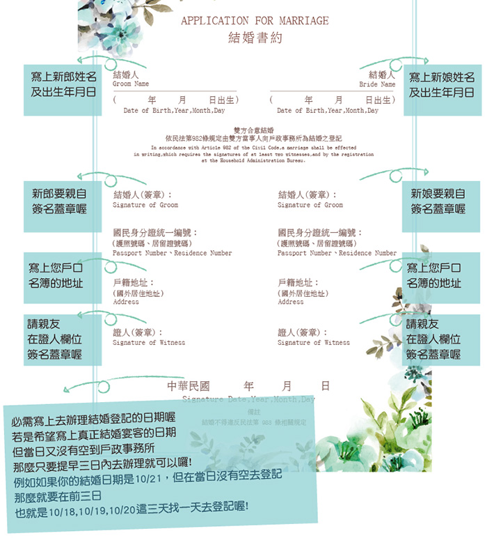 結婚書約怎麼寫 圖解範例輕鬆辦 風華喜帖 風華喜帖